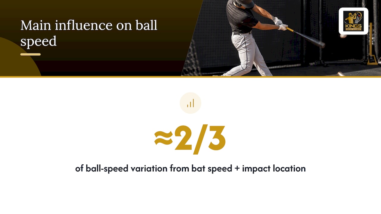 5 Research Backed Power Hitting Drills for Batters That Add Bat Speed Bat speed and impact location relationship