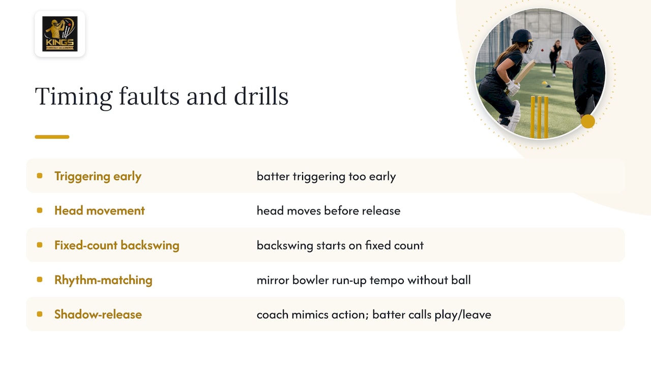 Fix Your Timing: Five Indoor Batting Timing Drills for 4–8 Week Gains Three timing faults and two anticipation drills